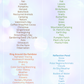 Classroom Sensory Play Bundle